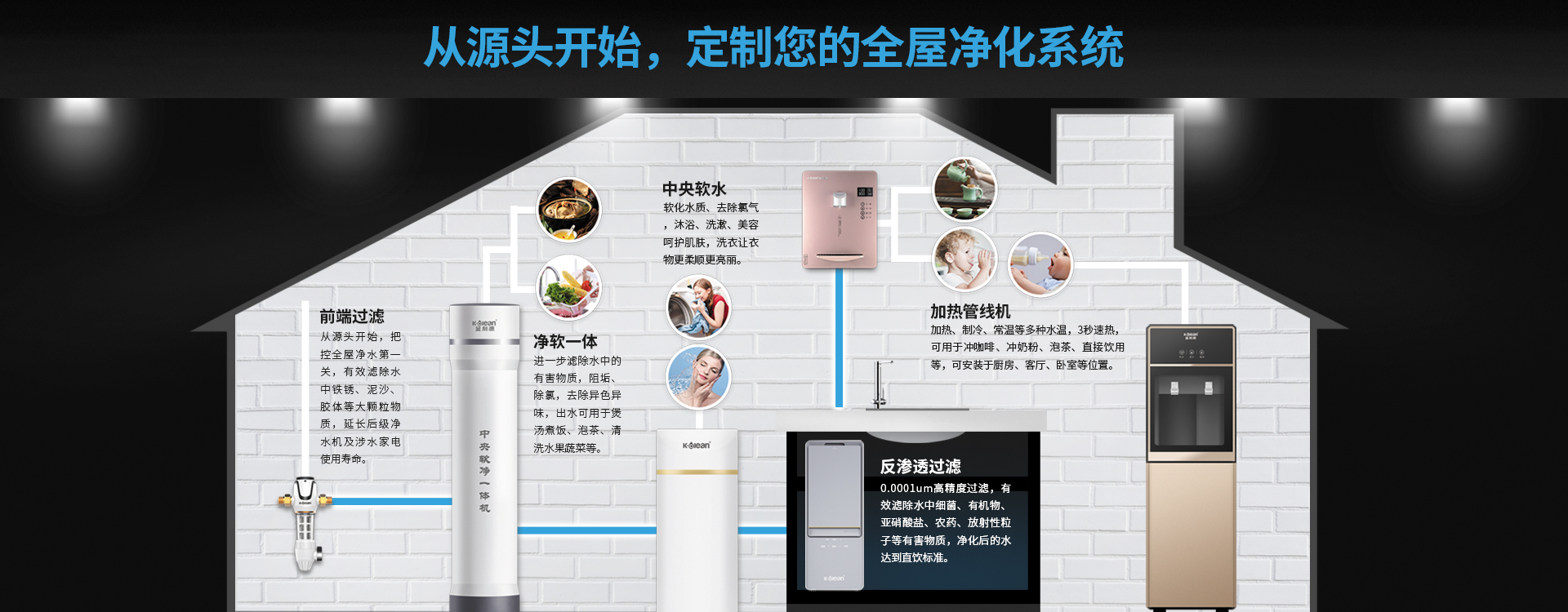 裝修全屋凈水要注意什么？