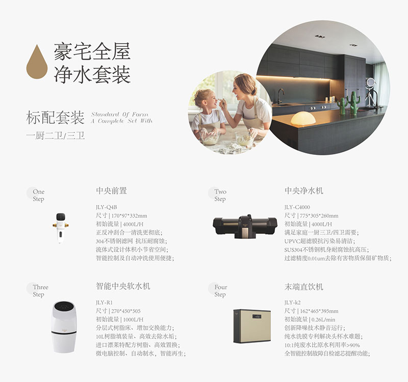 金利源，金利源凈水器，凈水器品牌，家用凈水器品牌，凈水器十大品牌，凈水器代理，凈水器加盟，凈水器廠家，凈水機，家用凈水器