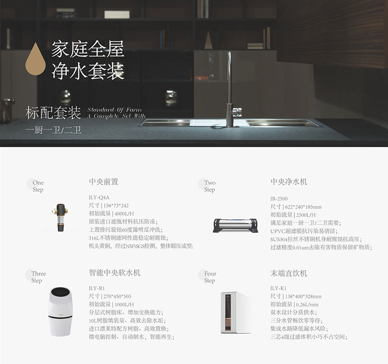 金利源，金利源凈水器，凈水器品牌，家用凈水器品牌，凈水器十大品牌，凈水器代理，凈水器加盟，凈水器廠家，凈水機(jī)，家用凈水器